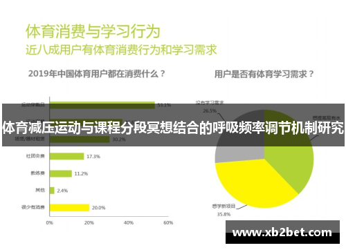体育减压运动与课程分段冥想结合的呼吸频率调节机制研究