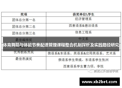 体育舞蹈与体能节奏配速管理课程整合机制探析及实践路径研究